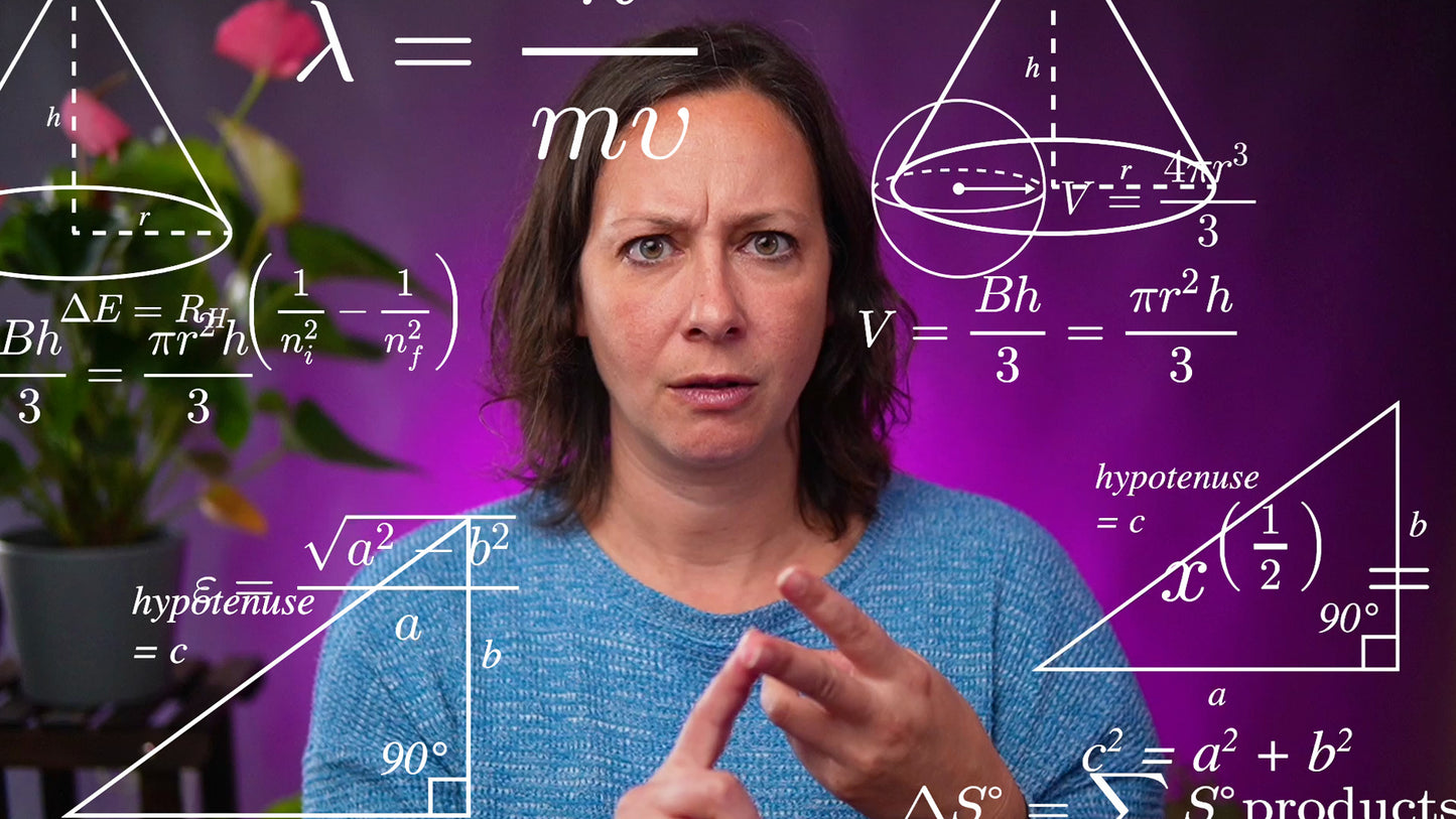 Confused Math Meme Animated Overlay